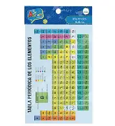 ETIQUETA ADHESIVA TABLA PERIODICA ART&CRAFT