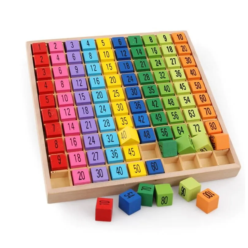 TABLA MULTIPLICAR